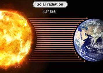 科学家造出新涂料：能反射98%太阳辐射